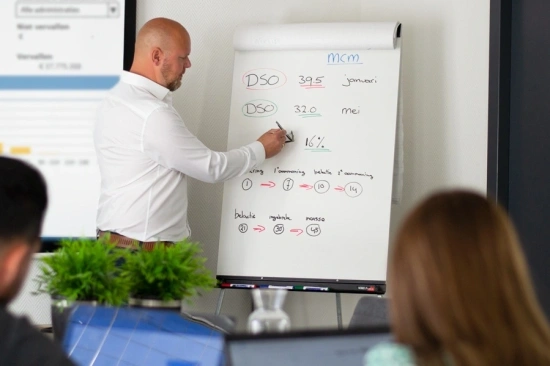 Personal branding van A tot Z als sleutel van succes