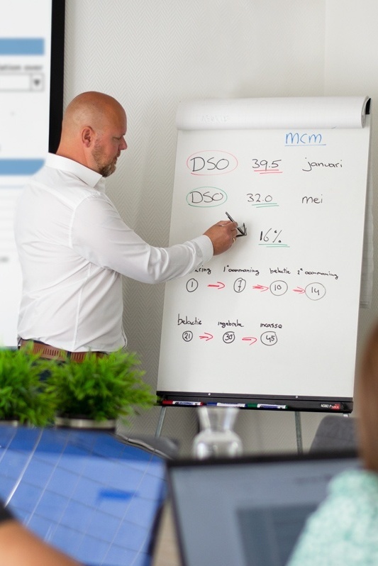 Personal branding van A tot Z als sleutel van succes