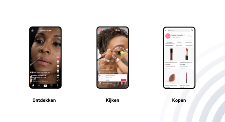 Complete sales funnel dankzij TikTok Shop