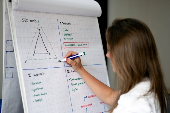 Een toppositie in de organische resultaten van Google