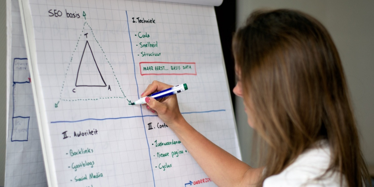 Een toppositie in de organische resultaten van Google