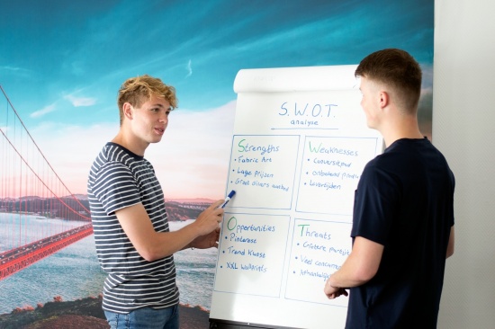 Wat is een SWOT-analyse?