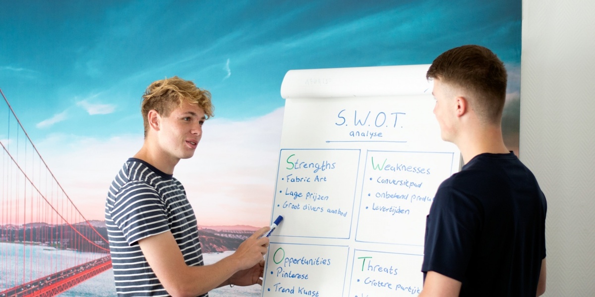 Wat is een SWOT-analyse?