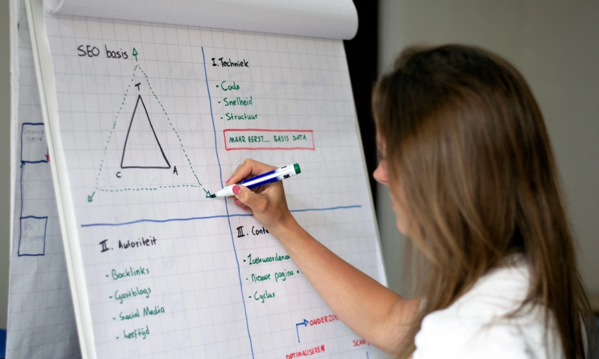 Een toppositie in de organische resultaten van Google