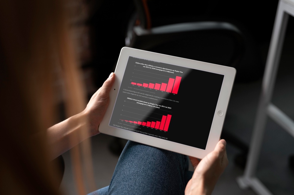 Ipad met diagrammen en statistieken