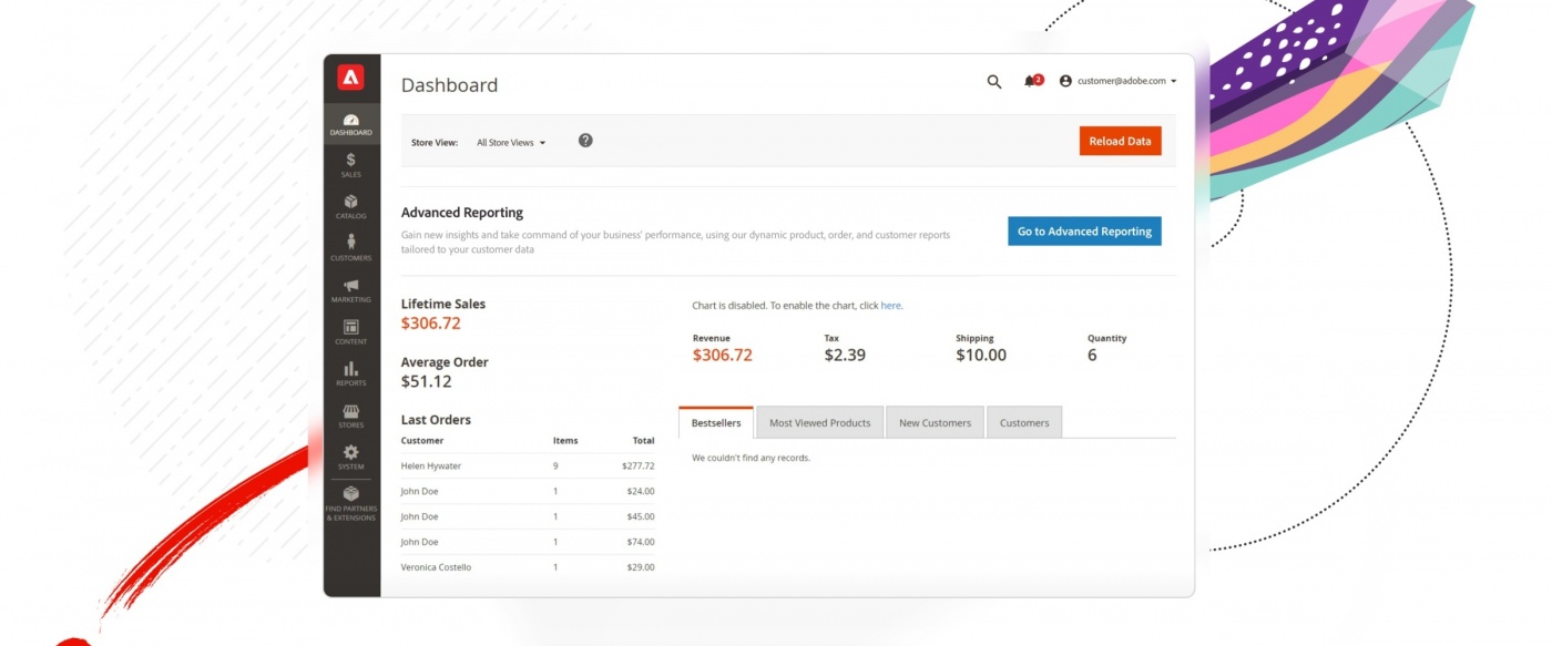 Magento